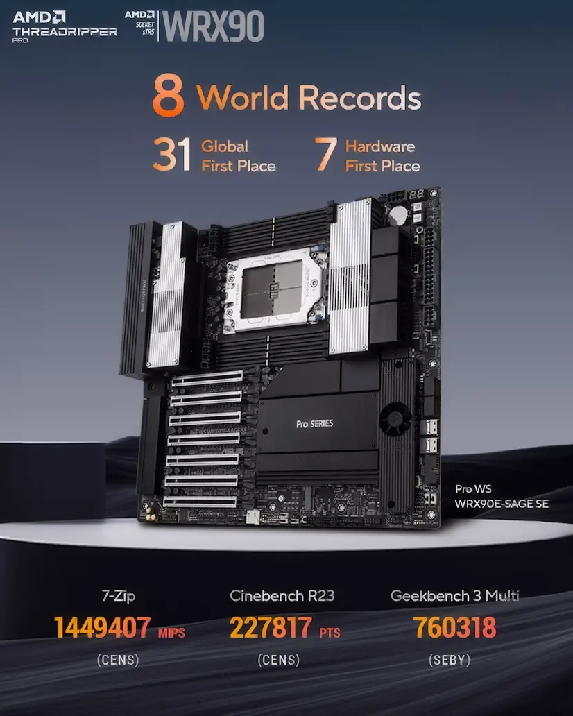 Coslada PC - Montaje Placa Base CPU AMD Threadripper PRO Coslada